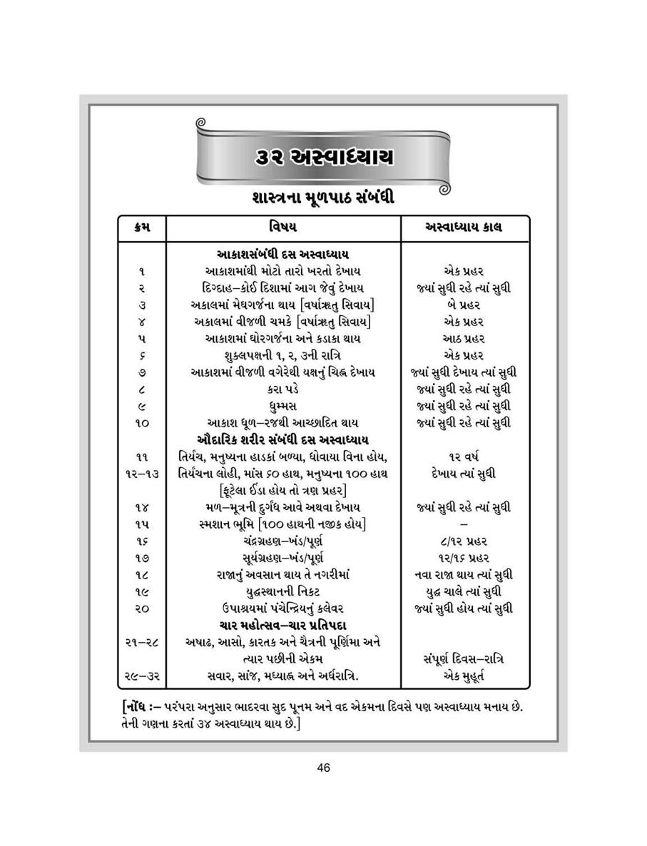 8 - Antagada Sutra_page284_image52.jpg